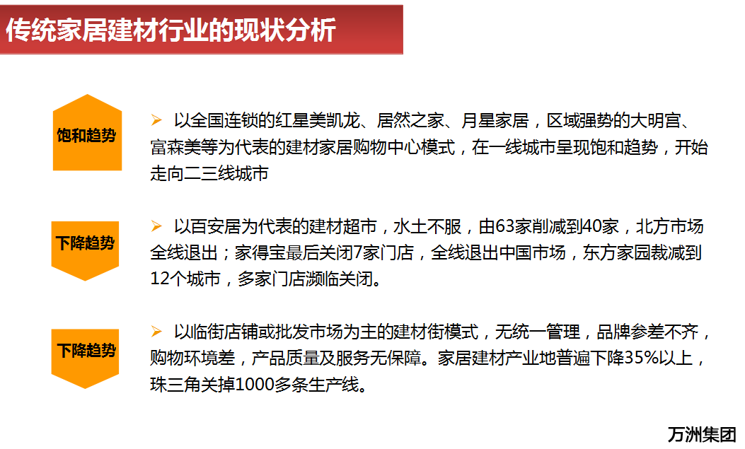 “2015枣庄建材家装电子商务峰会”邀您共赴巅峰