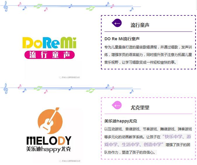 乔迪暑假班开课啦!这个假期“乔”你哒~