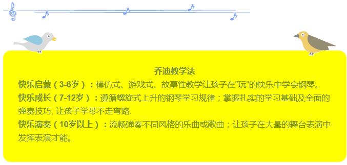 乔迪暑假班开课啦!这个假期“乔”你哒~