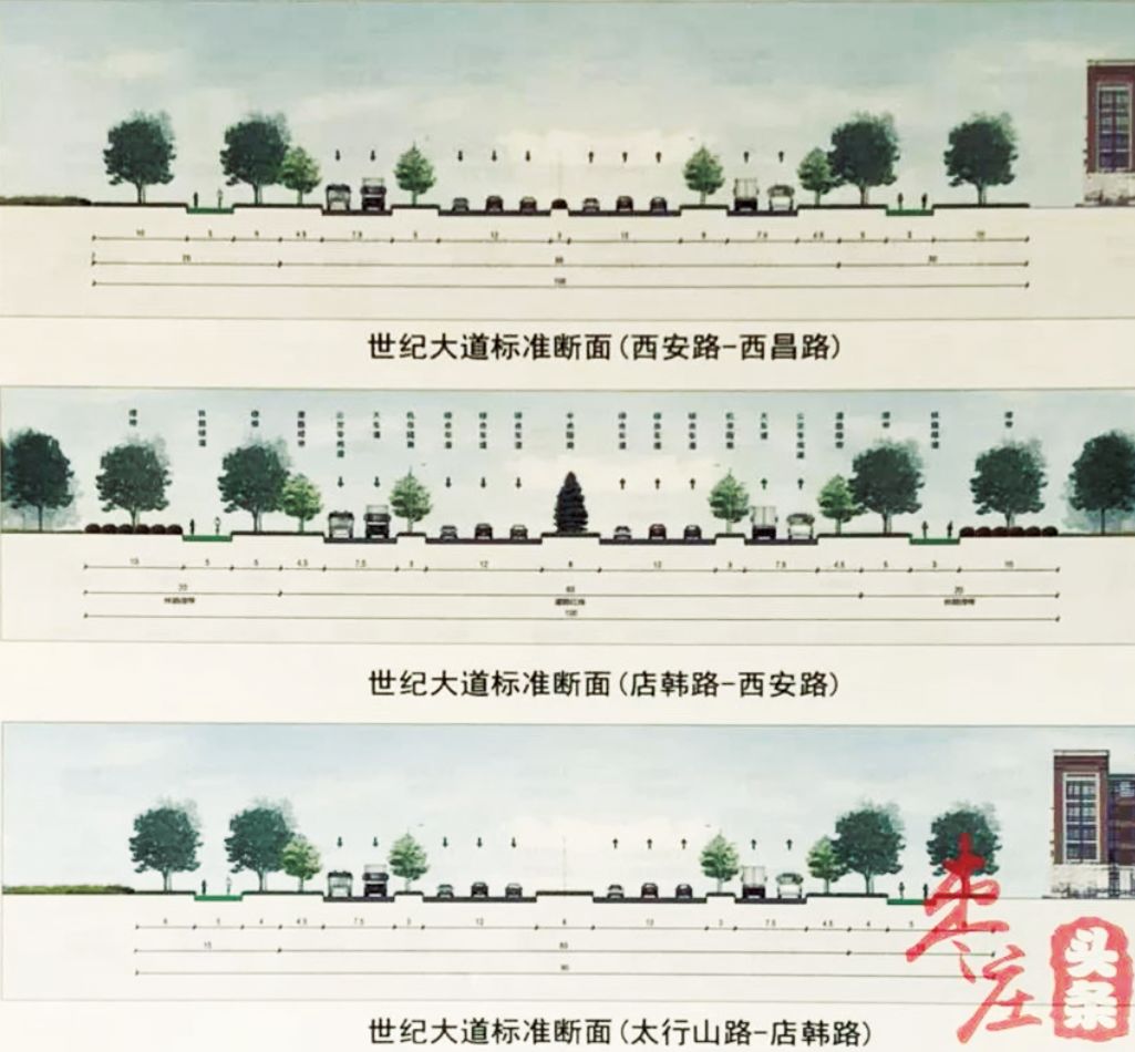 世纪大道推进建设,城市交通主动脉,城市向南,开启城南新区东大门