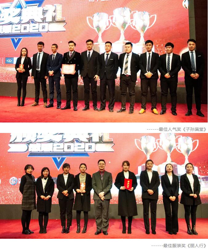 热烈祝贺万洲集团2019-2020年度总结表彰大会取得圆满成功