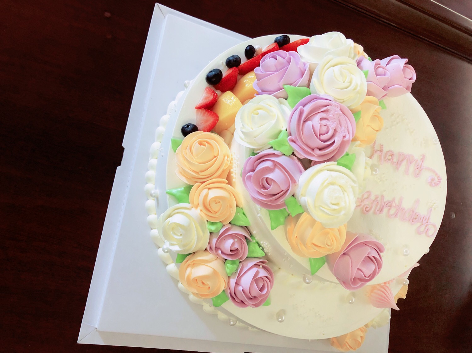7月员工生日录,祝大家生日快乐!