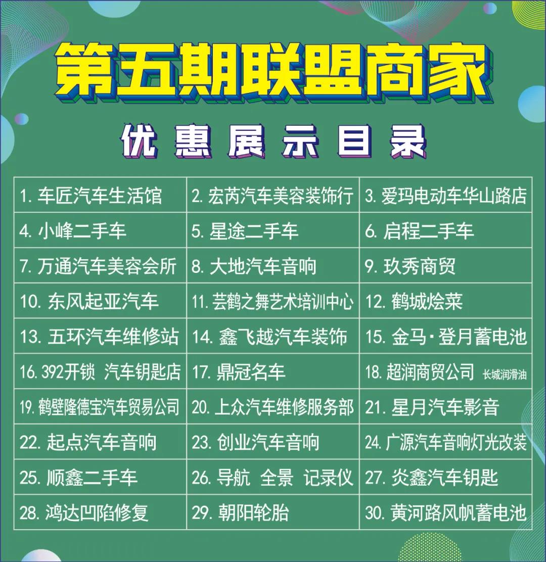 【万商汇城·万汇于民】万洲汇第5期联盟商家优惠信息大放送