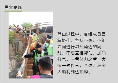 春意盎然,生机勃发!万洲集团(枣庄)2021年度拓展训练圆满成功!