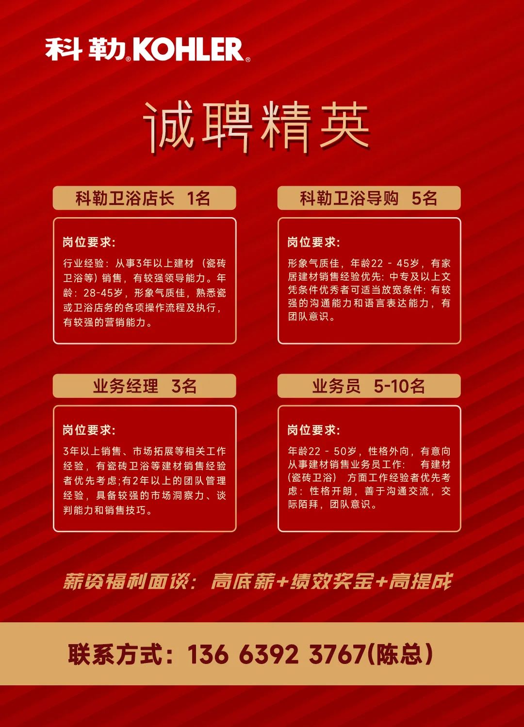 12月18日万洲汇科勒卫浴鹤壁旗舰店开工仪式圆满举办