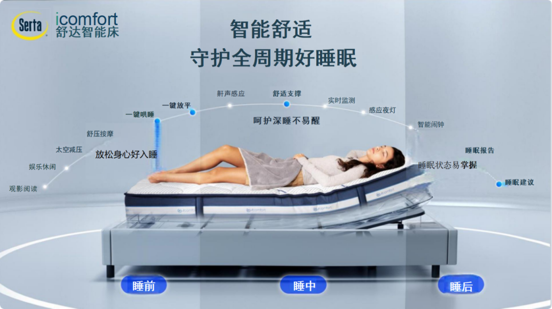 ������ף������ܴ��ױ����޻��콢�꿪����--����װ���о����ڴ�������